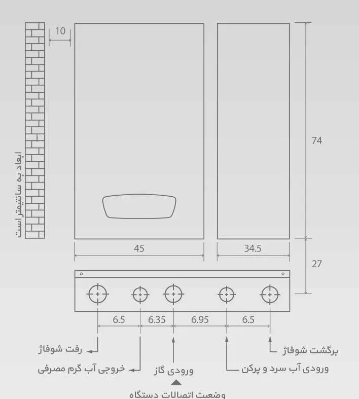 Butan-Perla-32RSi-(size)