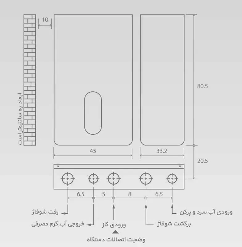 Butan--Benessere-Pro-30KIS-(size)