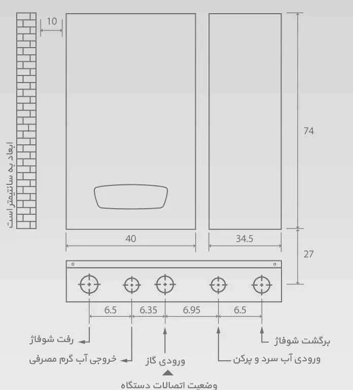 Butan-Perla-28RSi-(size)