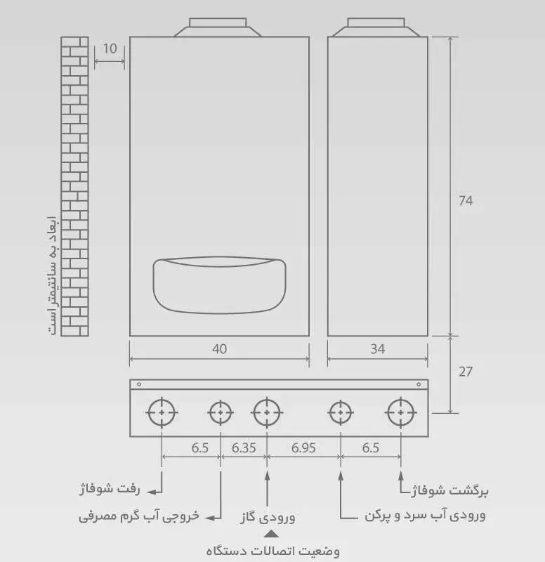 Butan-verona-24-i-size