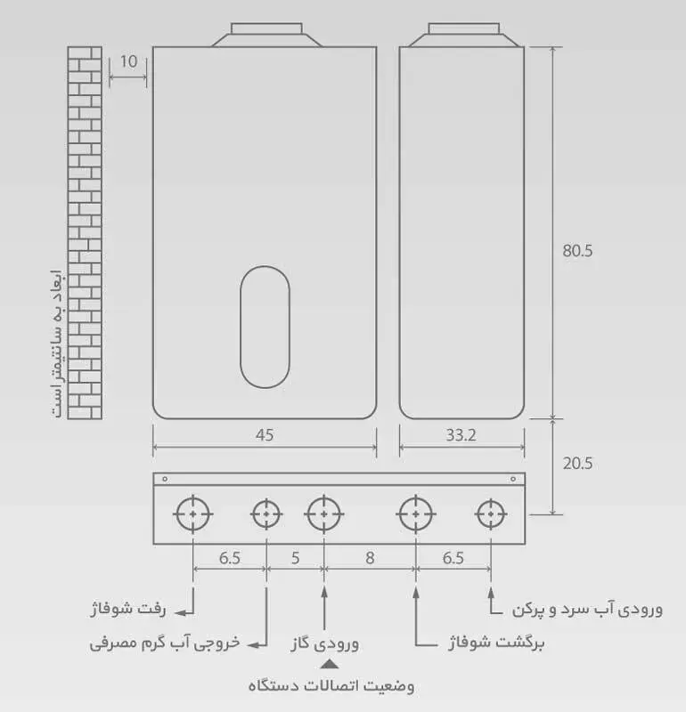 Butan-Benessere-Pro-(size)