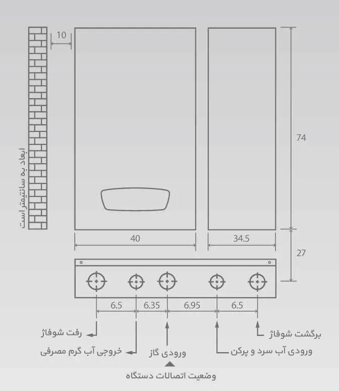 Butan-Perla-24RSi-(size)