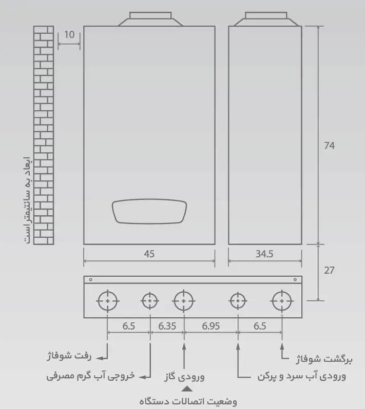 Butan-Perla-Pro-28i-size